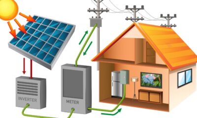 Solar Energy Systems