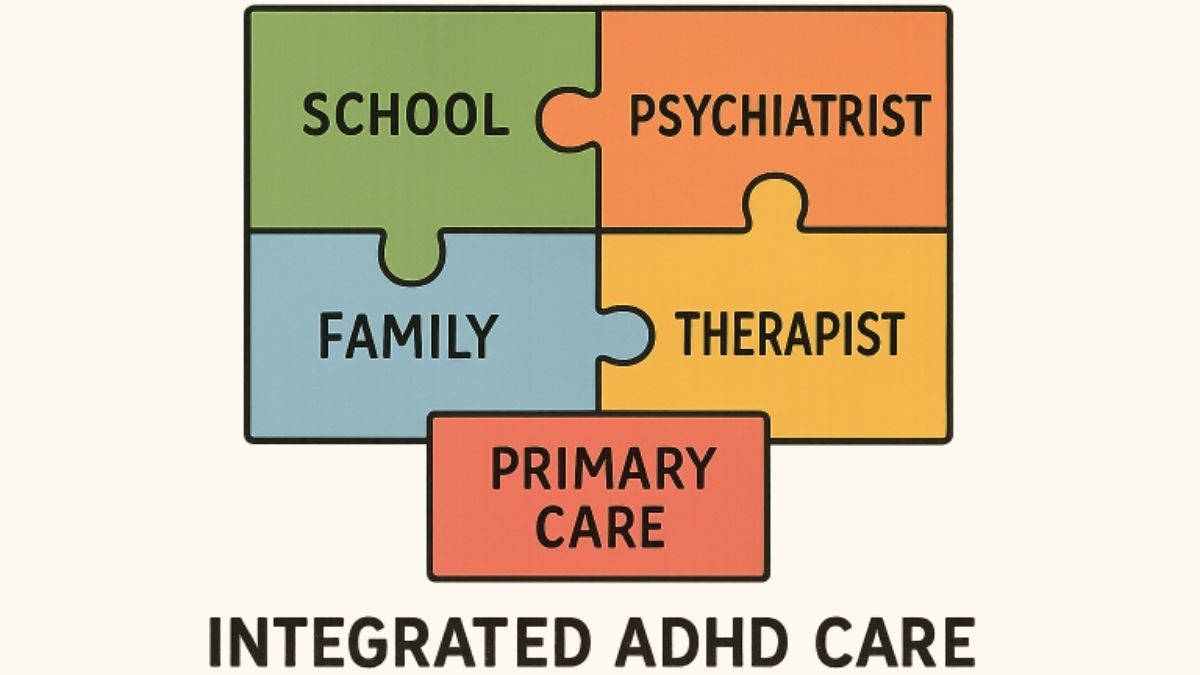 ADHD Care