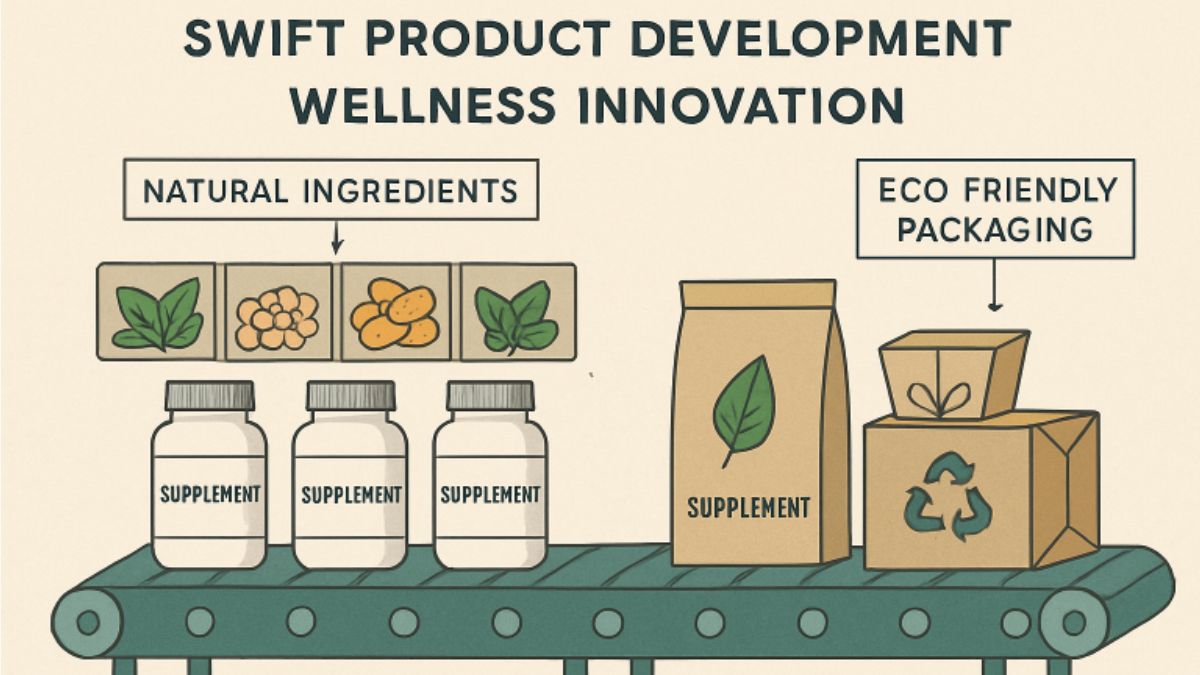 Private Label Manufacturing