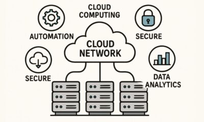 IT Infrastructure Management