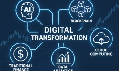 Investment Management