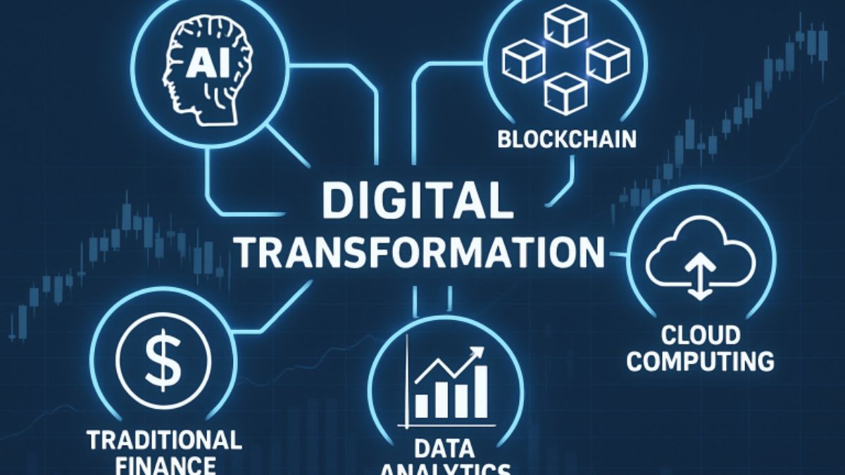 Investment Management