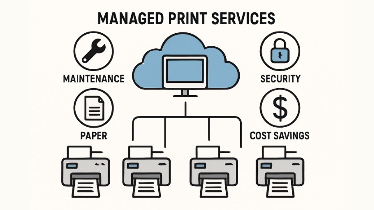 Managed Print Services