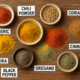 Spice Blending
