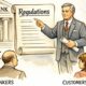 Banking Regulations