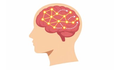 Brain Injury