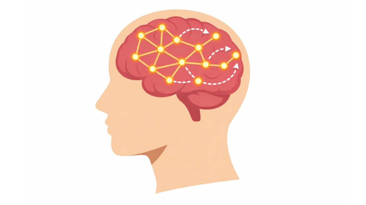 Brain Injury