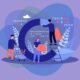 Shaping Customer