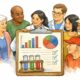 Clinical Trials