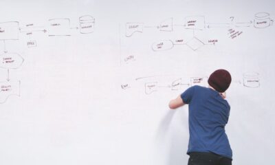 Mapping