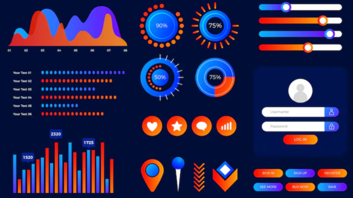 Progress Indicator
