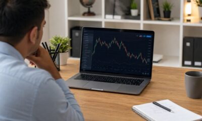 Goat Funded Trader