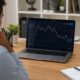 Goat Funded Trader