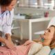 Gynecological Care