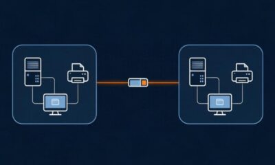 Static IP Address