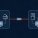 Static IP Address