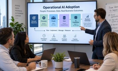 AI Adoption