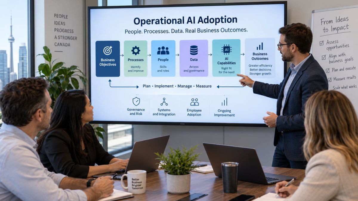 AI Adoption