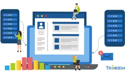 EHR