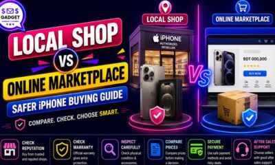 Online Marketplace