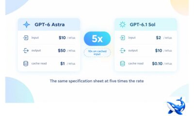 GPT-6 Astra Pricing